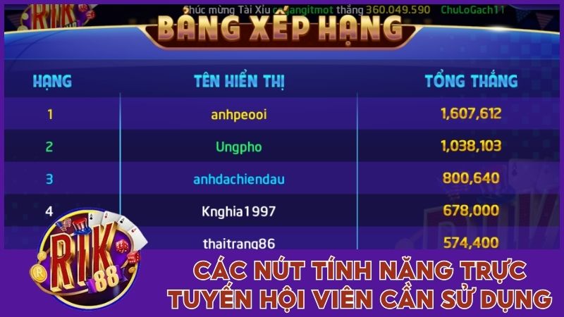 Liêng Rik88 - Luật Chơi Chuẩn Và Các Tính Năng Cần Tận Dụng 3 Các nút tính năng trực tuyến hội viên cần sử dụng