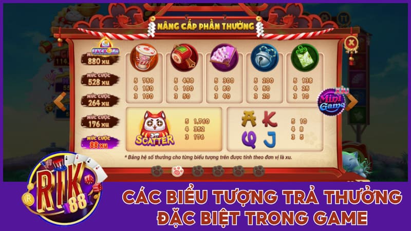 Mèo Tài Lộc Rik88 - Siêu Phẩm Nổ Hũ, Đổi Thưởng Cực Đã 3 Điểm qua các biểu tượng trả thưởng đặc biệt trong game
