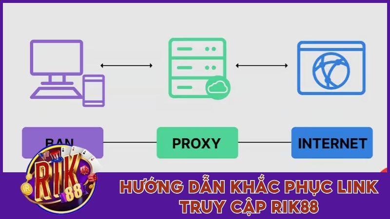 Đăng Ký Rik88 - Cơ Hội Trải Nghiệm Sân Chơi Uy Tín 2025 3 Khắc phục tình trạng đường dẫn bị chặn nhanh chóng